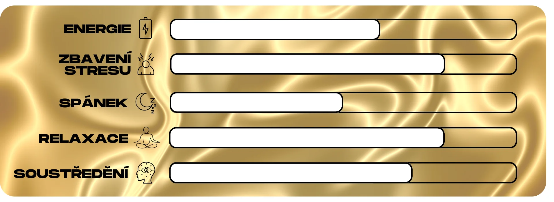 ucinky zlateho kratomu