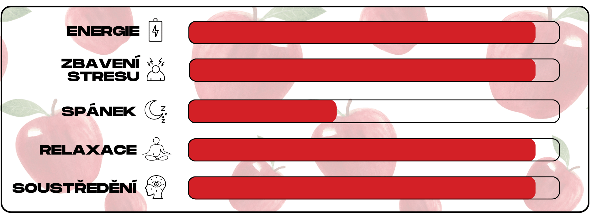 ucinky jablkoveho kratomu