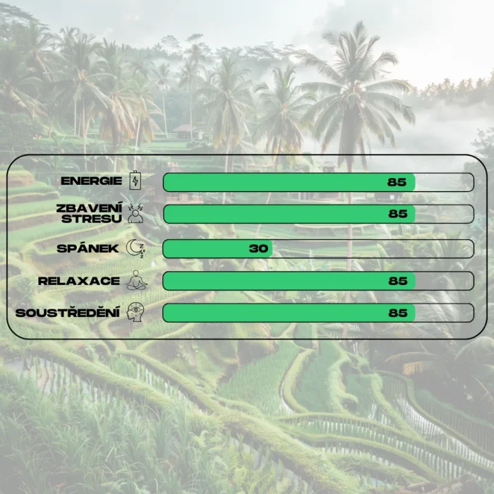 ucinky kratomu green entikong