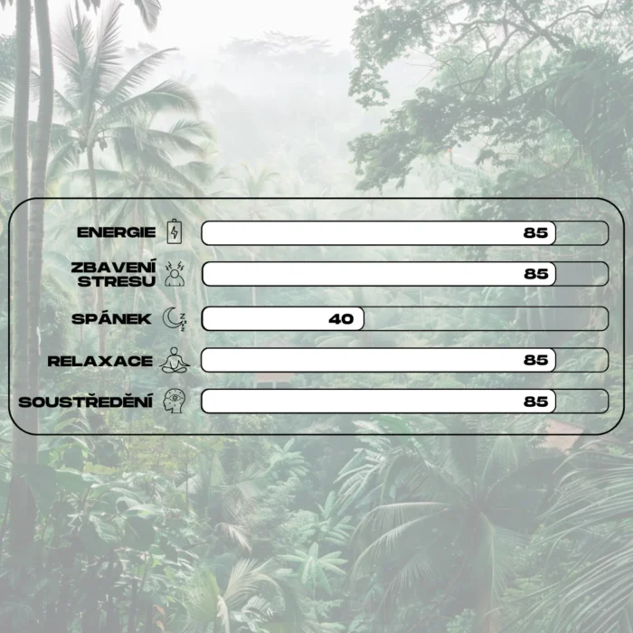 ucinky kratomu white entikong